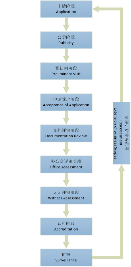 /images/ sdyhcjgrk/sdyhcjgrklcjyq/2022/09/28/1664326292768081541.png